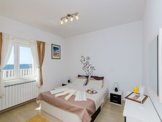 Villa Mihanići Kenmerken 23