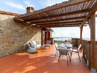 Villa Mercatale Außenaufnahme 12