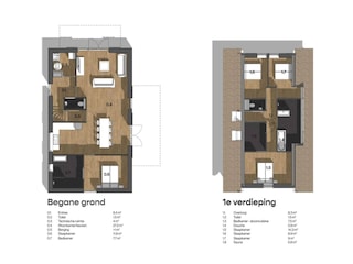 Holiday house Den Burg  36