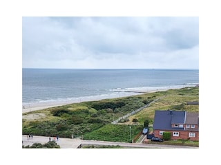 Blick von oben