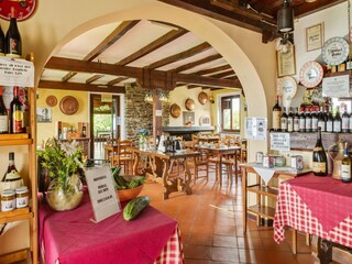 Boerderij Cambiasca Kenmerken 21