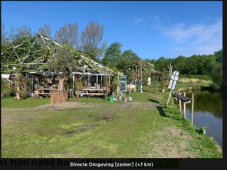 Vakantiehuis Welt Omgeving 33