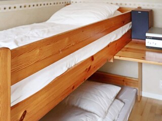 Vakantiehuis Falkenberg (Schweden)  17