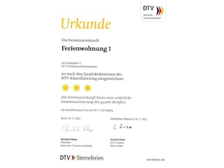 DTV-Klassifizierung