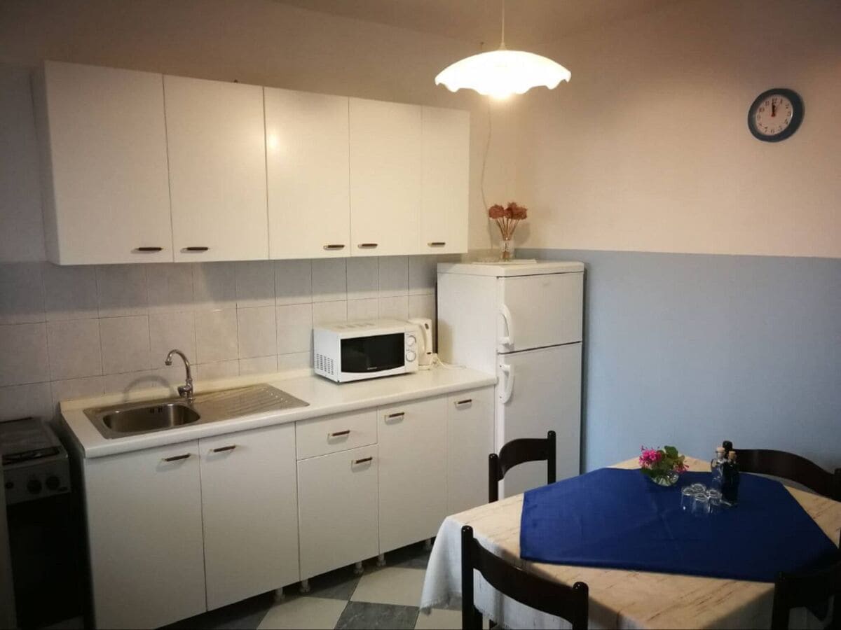 Appartement Sobra Kenmerken 1