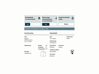 Casa per le vacanze Sint-Maartensdijk  34