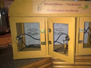 Ladestation Dorfstube Holzgau Elektroequipment