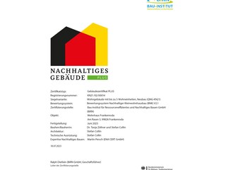 Zertifikat Nachhaltiges Gebäude