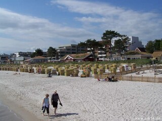 Beach Scharbeutz