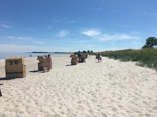 Strand bei Kronsgaard