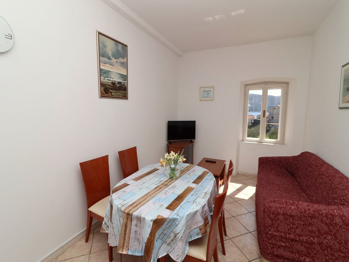 Appartement Šipanska Luka Kenmerken 1