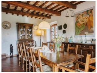Boerderij San Gimignano Kenmerken 14