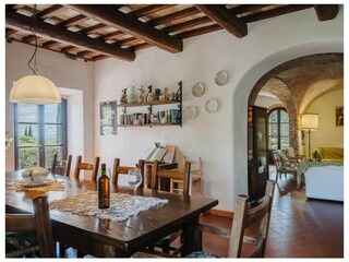 Boerderij San Gimignano Kenmerken 16