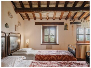 Boerderij San Gimignano Kenmerken 34