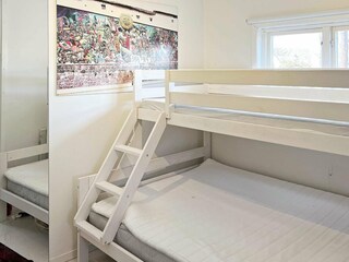 Vakantiehuis Stockholm  6