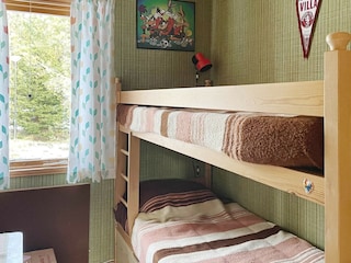 Vakantiehuis Grisslehamn  6