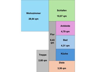 Ferienwohnung Königsfeld Grundriss 27