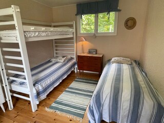 Ferienhaus Karlskrona  26