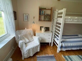 Vakantiehuis Karlskrona  28