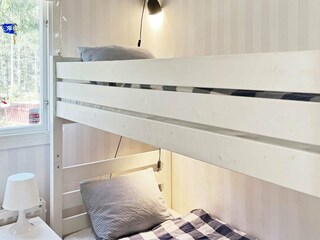 Ferienhaus Värmdö  13