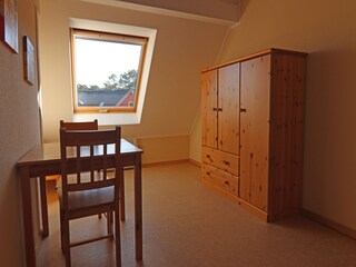 Appartement Trassenheide Kenmerken 22