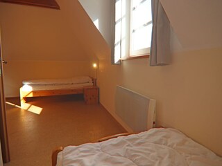 Appartement Trassenheide Kenmerken 12