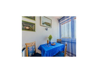 Appartement Vranjic Kenmerken 5