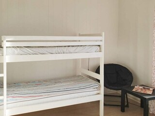 Holiday house Karlskrona  19