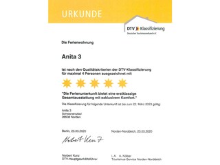 Zertifizierung DTV
