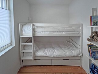 Holiday house Stockholm  23
