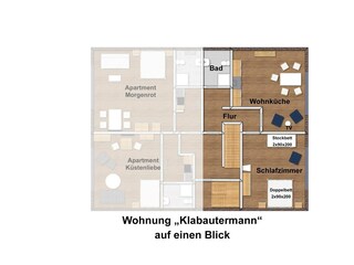 Ferienwohnung Wendtorf Außenaufnahme 8