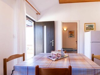 Holiday house Zastražišće Features 2