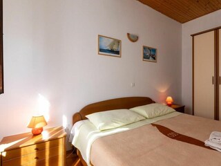 Holiday house Zastražišće Features 18