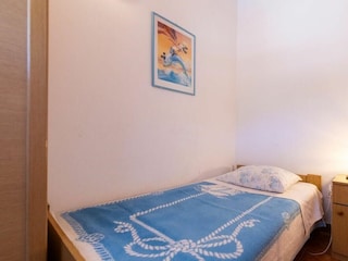 Holiday house Zastražišće Features 23