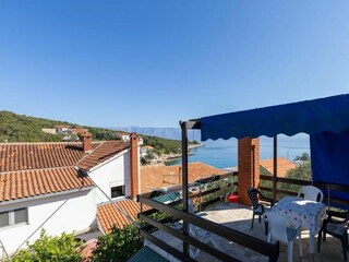 Holiday house Zastražišće Features 33