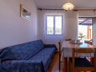 Holiday house Zastražišće Features 35