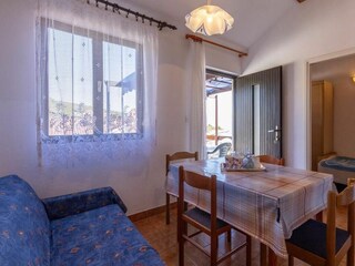 Holiday house Zastražišće Features 37