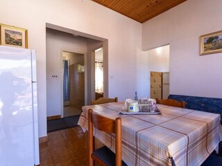 Holiday house Zastražišće Features 39