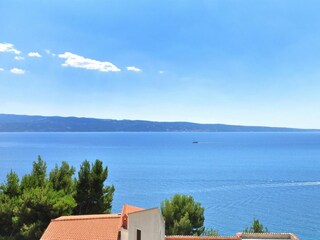 Apartment Jesenice bei Dugi Rat Features 6