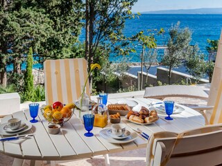 Holiday house Okrug Donji Features 31