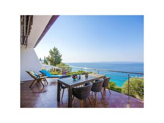 Holiday house Okrug Donji Features 30