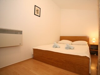 Holiday house Okrug Donji Features 3