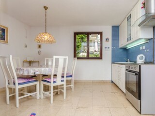 Apartment Okrug Donji Features 4