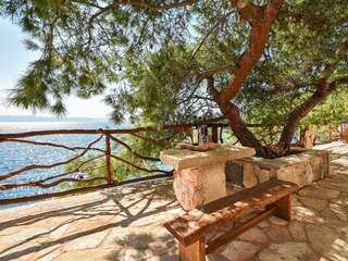 Holiday house Zastražišće Features 31