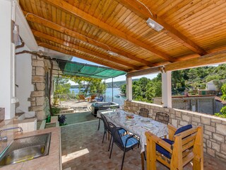 Holiday house Necujam Features 25