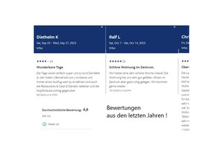 Ferienwohnung Esens Außenaufnahme 19