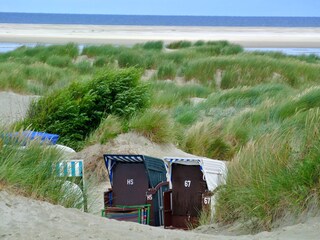 Nordstrand