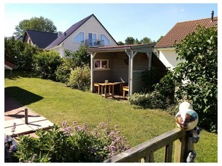 Ferienwohnung Boiensdorf Außenaufnahme 19