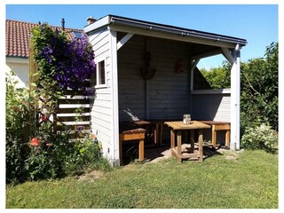 Ferienwohnung Boiensdorf Außenaufnahme 22