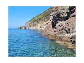 Wasserqualität am nächsten Kieselstrand